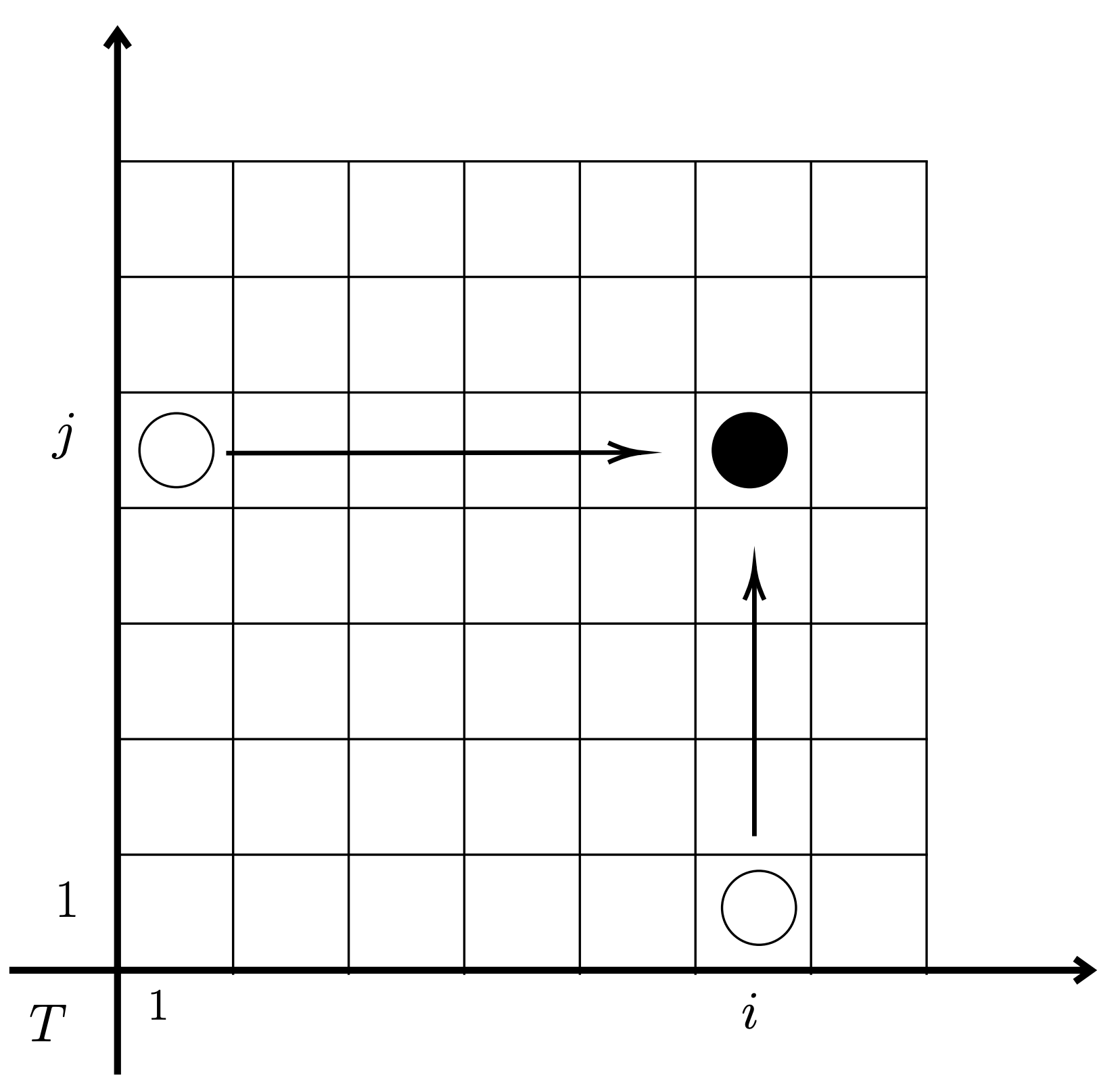 tensor_ranks_and_the_fine_grained_complexity_of_dynamic_programming.png